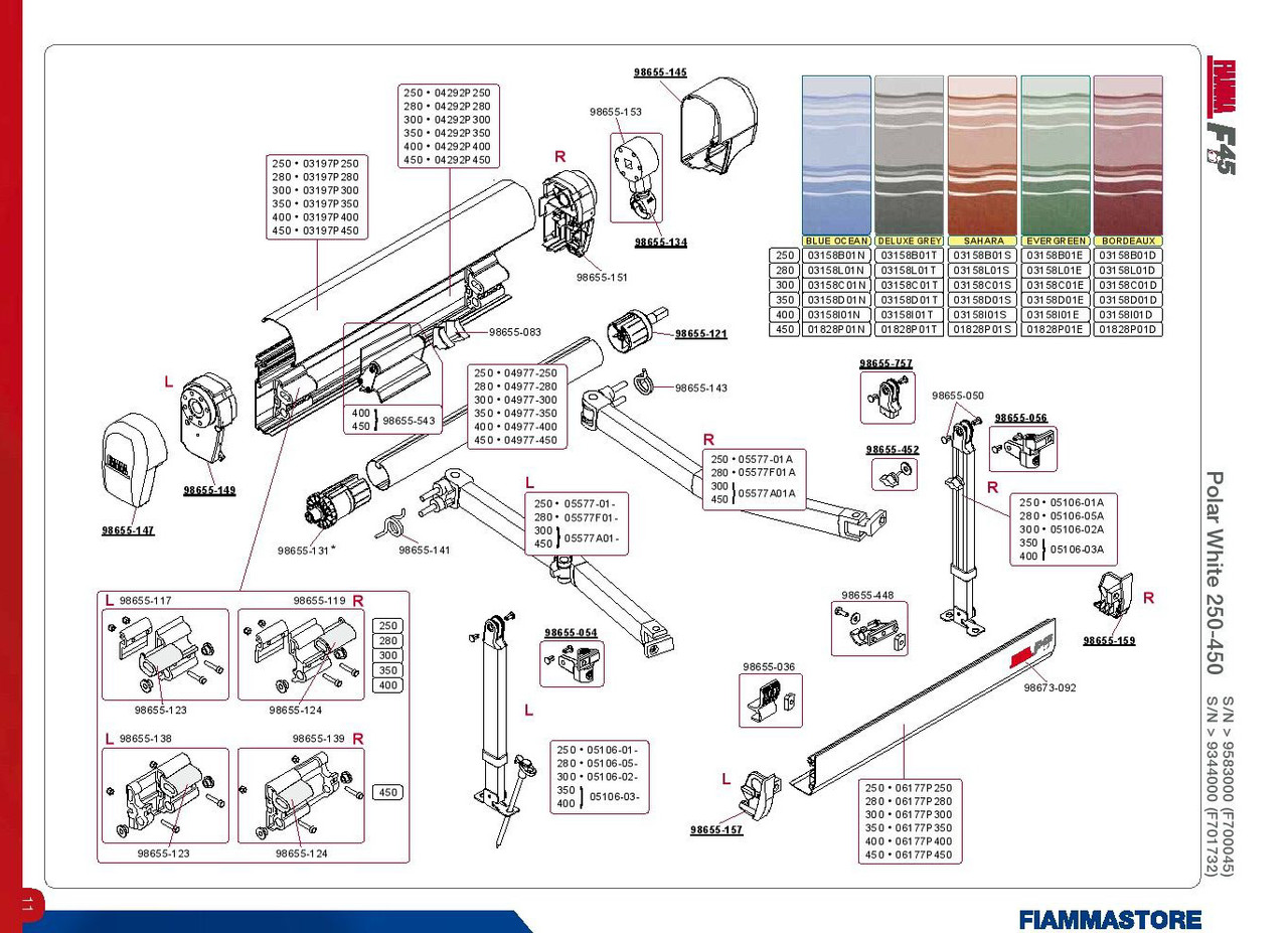 Fiamma Spare - Leg Knuckle Joint Hinge for F45 - Left Fiamma Spare - Leg Knuckle Joint Hinge For F45 - Left -Bestway Shop 0011 1 56574.1630059345