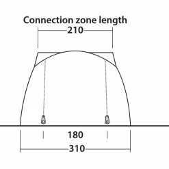 Easy Camp Shamrock Drive Away Awning Tent For Campervans 20 Easy Camp Shamrock Drive Away Awning Tent For Campervans -Bestway Shop 863d12b0 2a39 4732 be4e dc2426e595a6 07112.1612178249