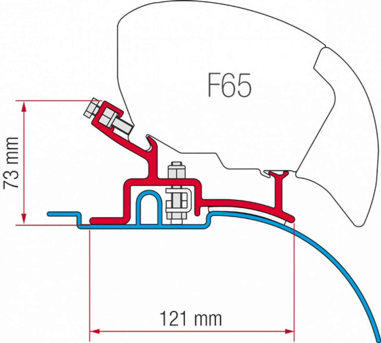 Fiamma F65/F80 Ducato Jumper Boxer H2 Awning Adapter 1994 < 2006 3 Fiamma F65/F80 Ducato Jumper Boxer H2 Awning Adapter 1994 < 2006