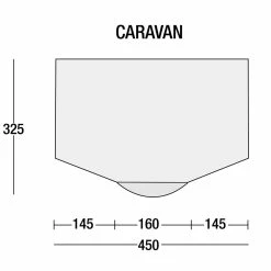 SunnCamp Inceptor Air Plus Caravan Awning 9 SunnCamp Inceptor Air Plus Caravan Awning -Bestway Shop Inceptor 450 dimensions 56372.1506440674