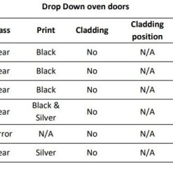Thetford Spare - Replacement Oven Door For Midi Prima & Duplex -Bestway Shop SMAO3435.BK23X 86571.1633699508