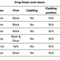 Thetford Spare - Replacement Oven Door For Midi Prima & Duplex -Bestway Shop SMAO3435.BK23X 86571.1633699508