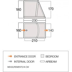 Vango Tall Annex Elements ProShield For Riviera Balletto Kalari And Tuscany Caravan Awnings 8 Vango Tall Annex Elements ProShield For Riviera Balletto Kalari And Tuscany Caravan Awnings -Bestway Shop Vango Tall Annex Elements Proshield dimensions 82280.1660137983