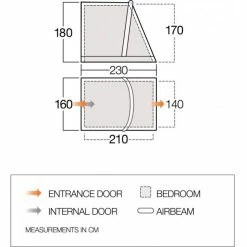 Vango Tall Annex Elements ProShield For Riviera Balletto Kalari And Tuscany Caravan Awnings 15 Vango Tall Annex Elements ProShield For Riviera Balletto Kalari And Tuscany Caravan Awnings -Bestway Shop Vango Tall Annex Elements Proshield dimensions 82280.1660137983