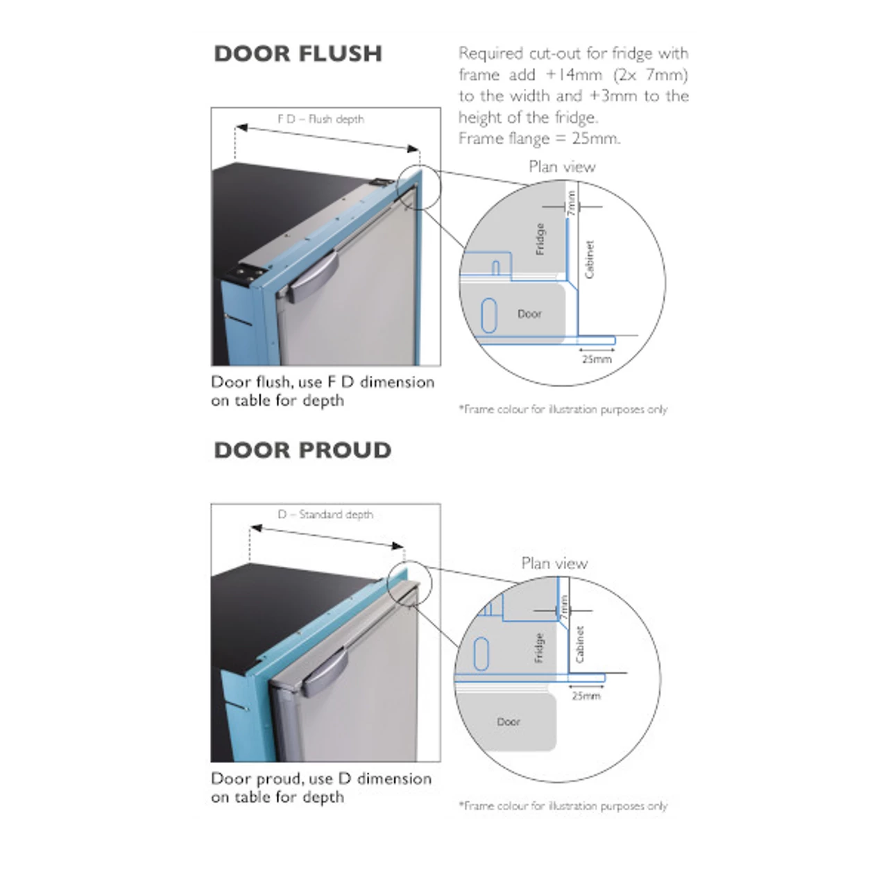 Flush/Standard Frame For Vitrifrigo Airlock Compressor Fridges 10 Flush/Standard Frame For Vitrifrigo Airlock Compressor Fridges - Image 8