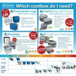 Dometic Waeco Mobicool Q40 Thermolectric 12v/240v Coolbox 12 Dometic Waeco Mobicool Q40 Thermolectric 12v/240v Coolbox -Bestway Shop WHICH COOLBOX 53210.1533742134