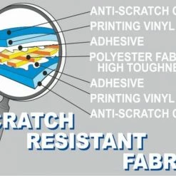 Fiamma Caravanstore XL Caravan And Motorhome Awning Canopy -Bestway Shop caravanstore19 10466.1660142202