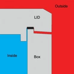 Dometic Waeco Cool-Ice WCI 22 Coolbox 7 Dometic Waeco Cool-Ice WCI 22 Coolbox -Bestway Shop cool wci heat diagram jls 70677.1554822486