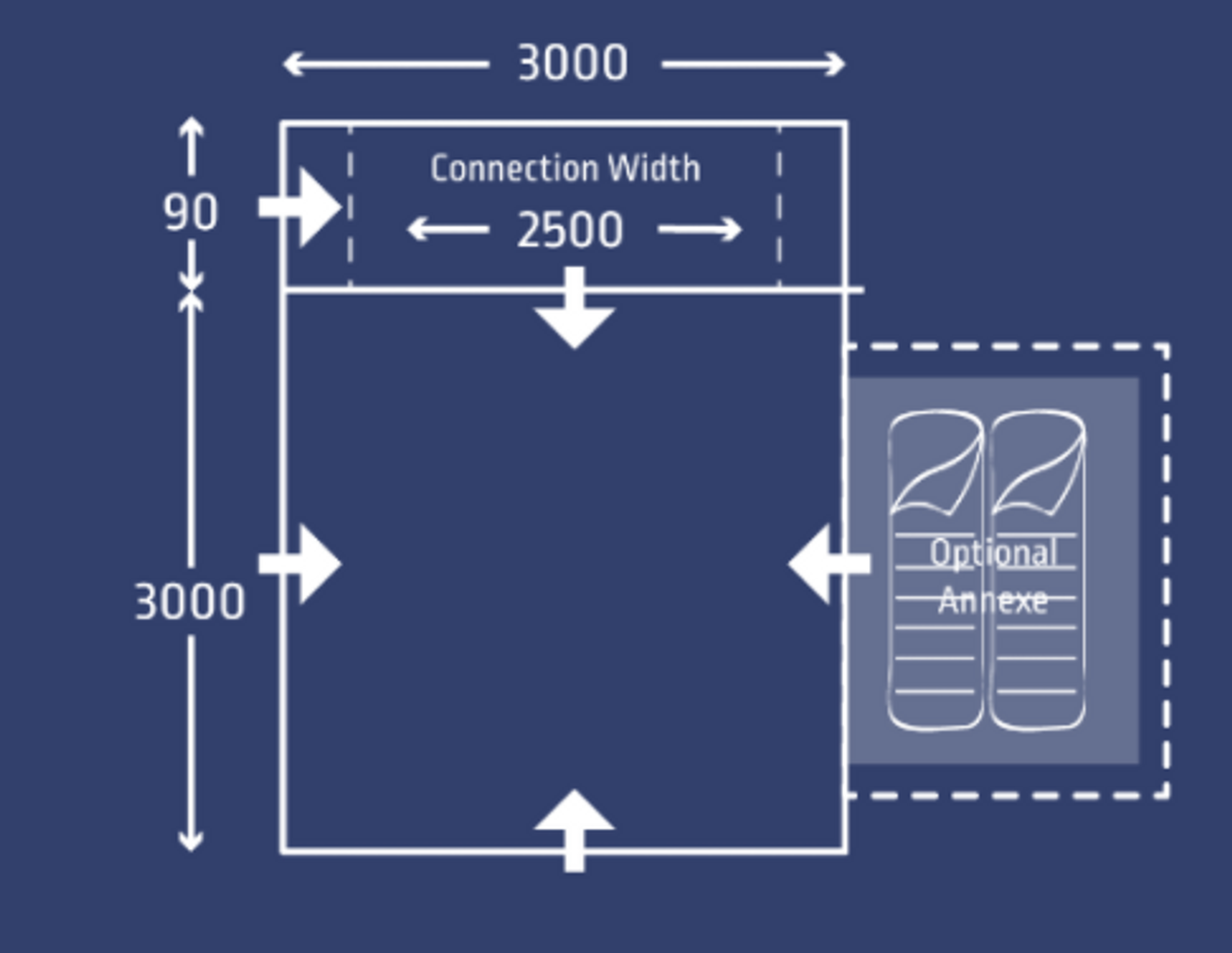 Kampa Cross Air Annexe for Campervan Awning Kampa Cross Air Annexe For Campervan Awning -Bestway Shop dimensions 39076.1613740564