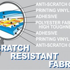 Fiamma F35 Pro Lightweight Caravan And Campervan Awning -Bestway Shop f35scratchresistant 40360.1660143856