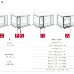 Fiamma F45 Privacy Room Motorhome Awning 15 Fiamma F45 Privacy Room Motorhome Awning -Bestway Shop fiamma awning selection guide 71704.1633429676