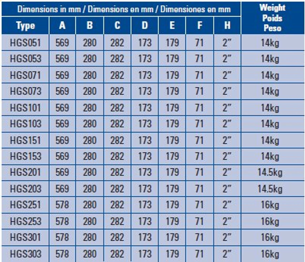 Certikin Swim Flo HGS Swimming Pool Pump Certikin Swim Flo HGS Swimming Pool Pump -Bestway Shop hgs size chart 65926.1372173430