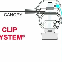 Fiamma F45 Privacy Room Motorhome Awning 19 Fiamma F45 Privacy Room Motorhome Awning -Bestway Shop privacyclipsystem 38404.1510058922