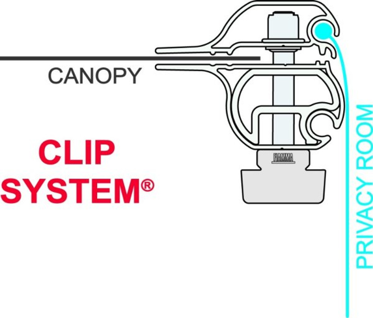 Fiamma F45 Privacy Room Motorhome Awning Fiamma F45 Privacy Room Motorhome Awning -Bestway Shop privacyclipsystem 38404.1510058922