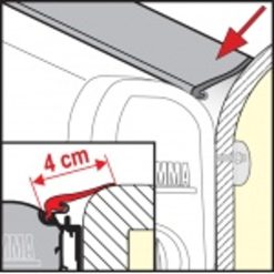 Fiamma Awning Rain Guard -Bestway Shop rain guard m 31275.1363102983