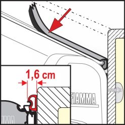 Fiamma Awning Rain Guard -Bestway Shop rain guard s 30345.1363102987