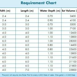 JLS Ltd Solar Pods Swimming Pool Heater 5 JLS Ltd Solar Pods Swimming Pool Heater -Bestway Shop solarp1 46399.1363341449