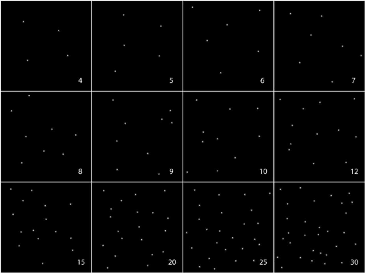 Small Fibre Optic LED Light Star Effect Ceiling Kit JLS Ltd Small Fibre Optic LED Light Star Effect Ceiling Kit -Bestway Shop star effect density 98013.1413970564