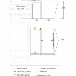 Vango Tolga Bundle Drive Away Air Awning, Carpet And Footprint -Bestway Shop tolga vw dimensions 78496.1584111669