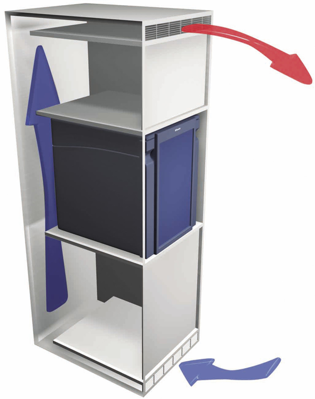 Dometic HiPro 6000 Absorption Hotel Silent Mini Bar Fridge Dometic HiPro 6000 Absorption Hotel Silent Mini Bar Fridge -Bestway Shop ventilation hipro minibar furniture 2 73303.1445438399